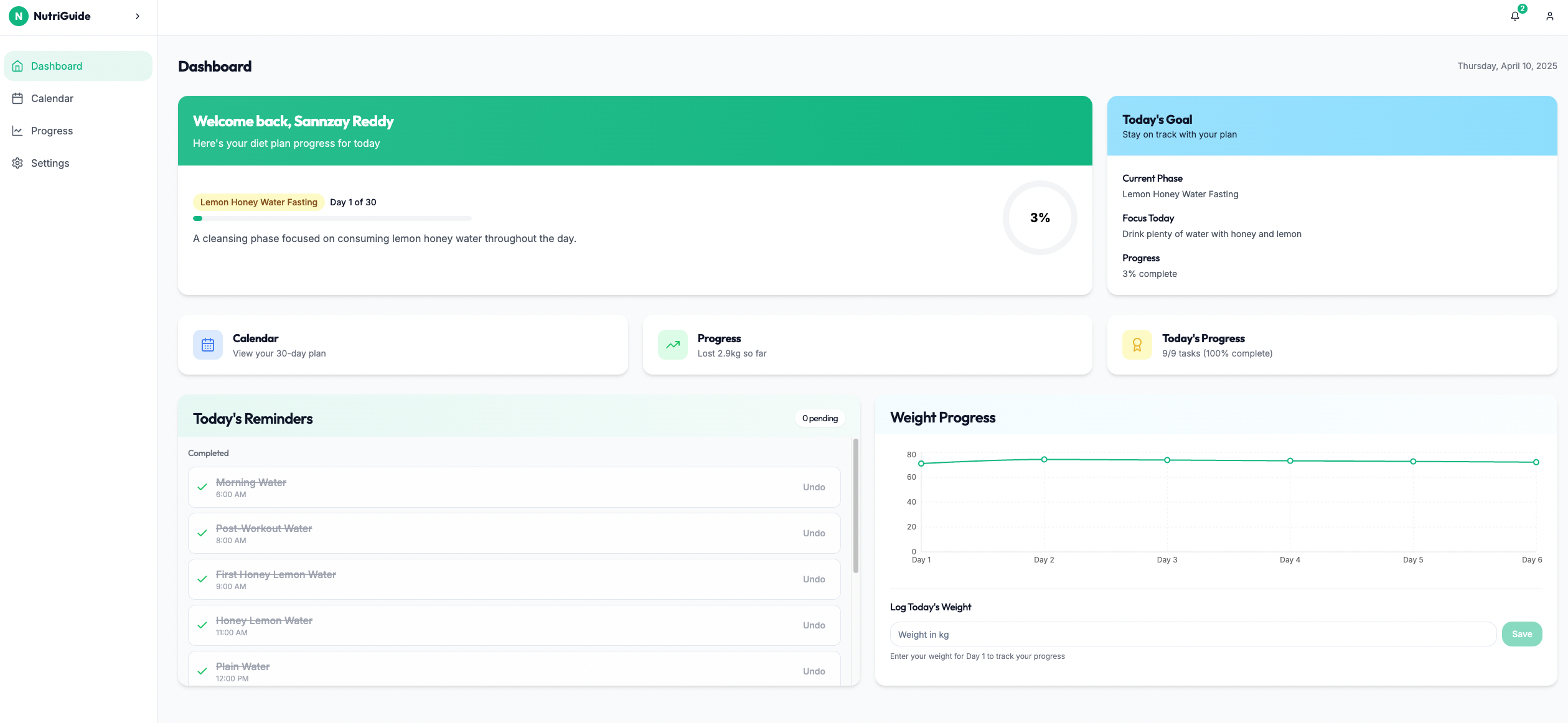 NutriGuide Dashboard Interface